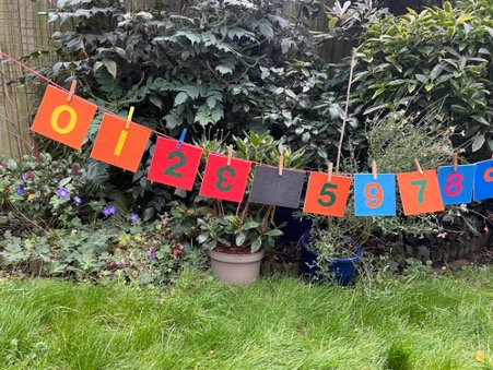 Numeral cards on a washing line