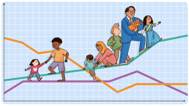 A researcher helps children walk up a line graph.
